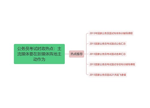 公务员考试时政热点：主流媒体要在新媒体阵地主动作为