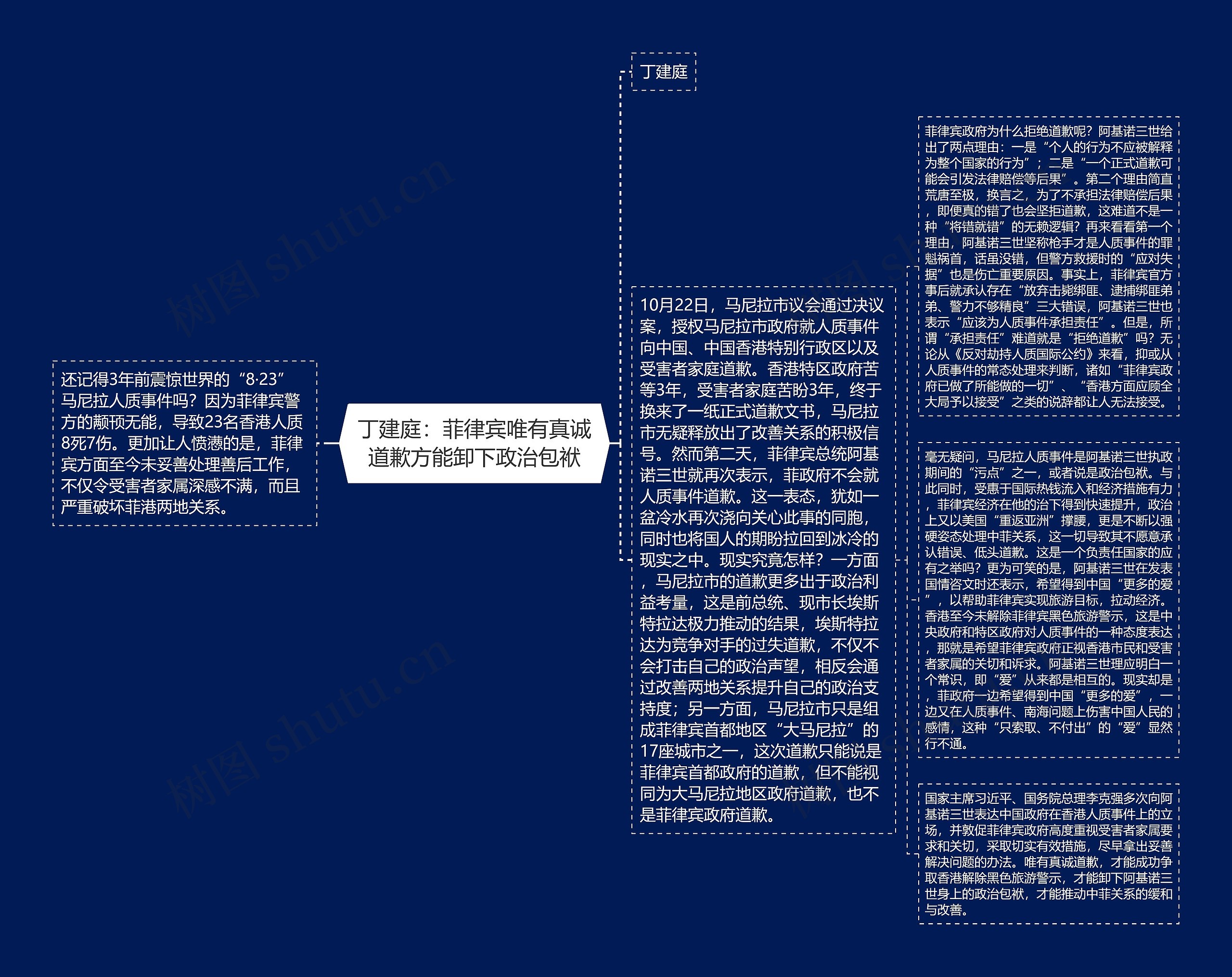 丁建庭：菲律宾唯有真诚道歉方能卸下政治包袱