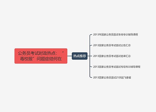 公务员考试时政热点：“毒校服”问题症结何在