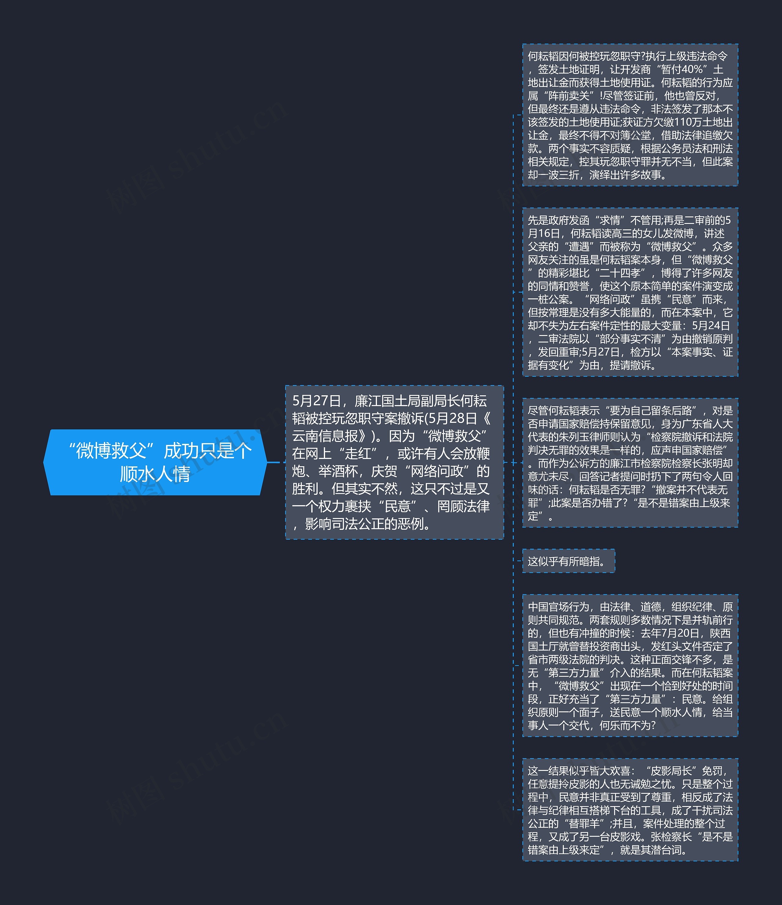 “微博救父”成功只是个顺水人情