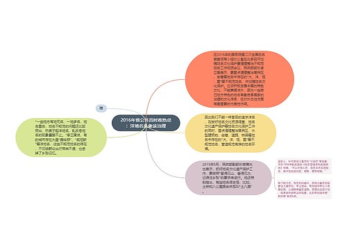 2016年省公务员时政热点：洋地名乱象该治理