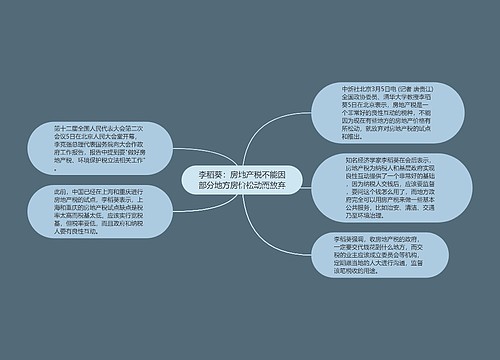 李稻葵：房地产税不能因部分地方房价松动而放弃