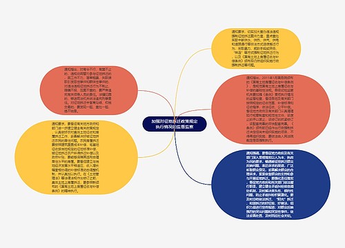 加强对征地拆迁政策规定执行情况的监督监察思维导图