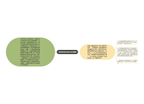 国家赔偿时效中止问题