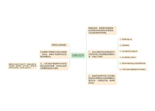 假释的程序