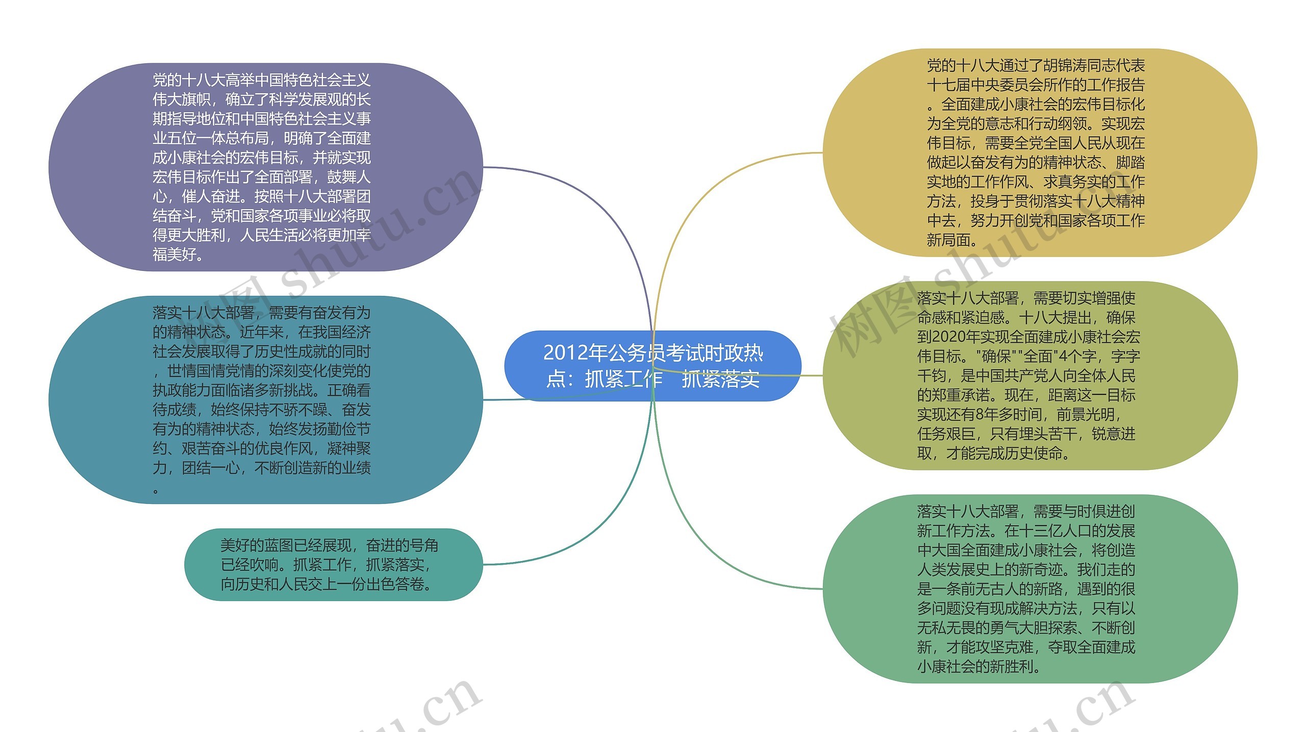 2012年公务员考试时政热点：抓紧工作　抓紧落实