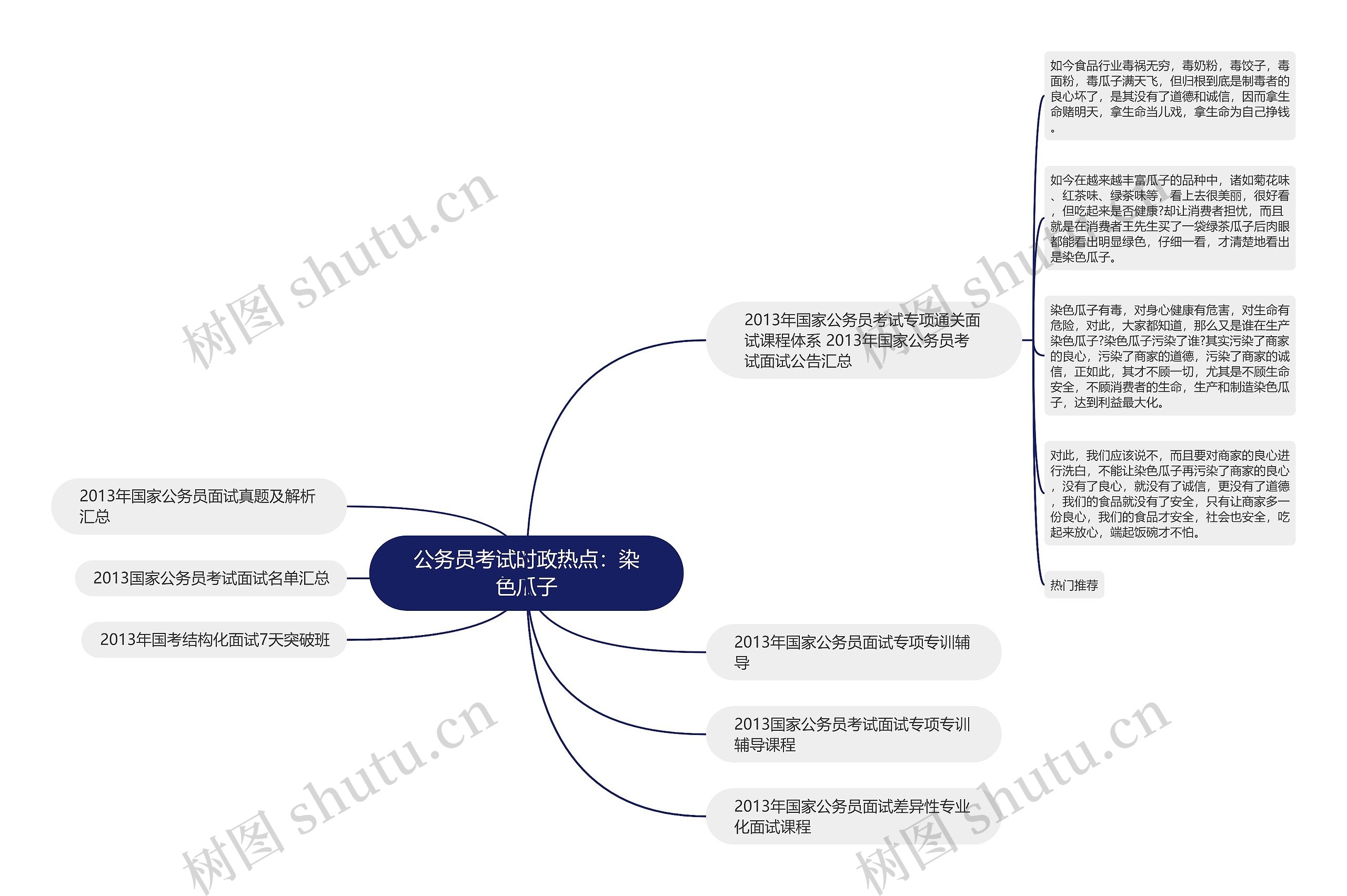 公务员考试时政热点：染色瓜子