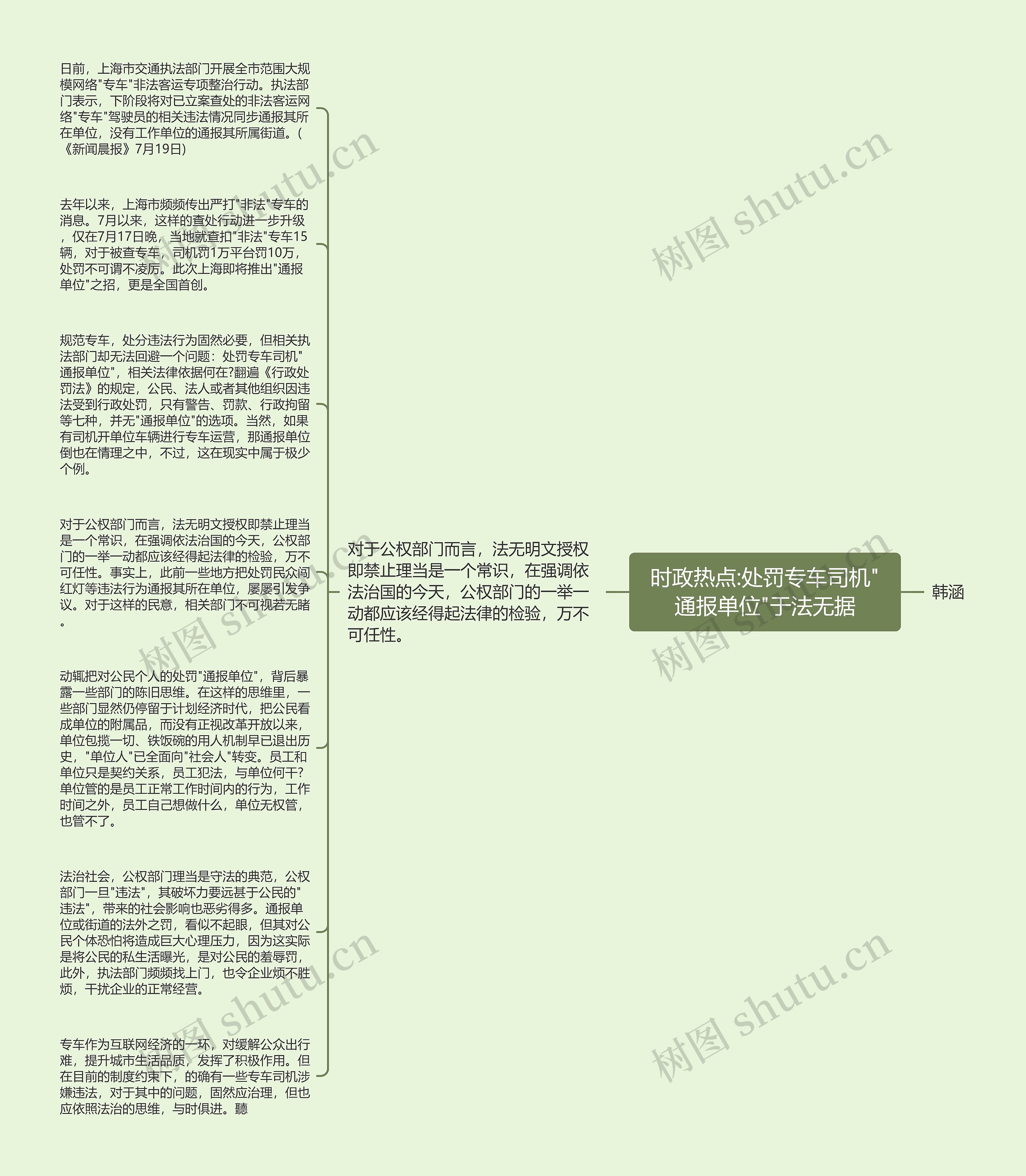 时政热点:处罚专车司机"通报单位"于法无据