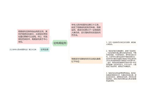 论有期徒刑