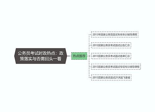 公务员考试时政热点：政策落实与否需回头一看