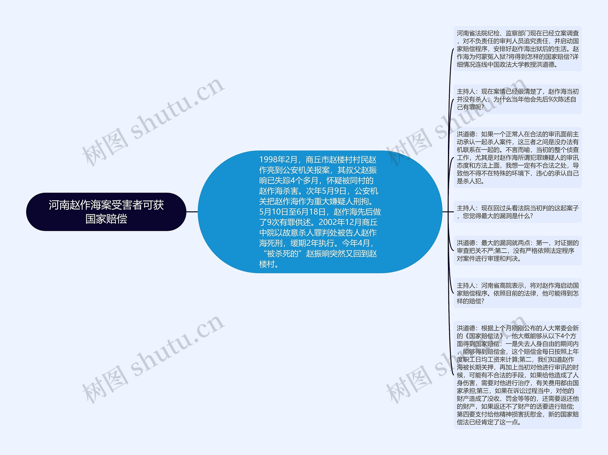 河南赵作海案受害者可获国家赔偿