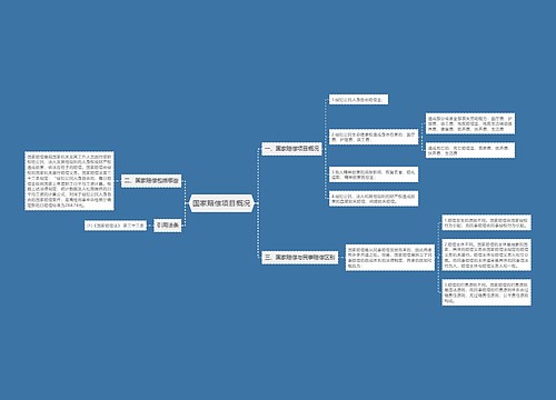 国家赔偿项目概况