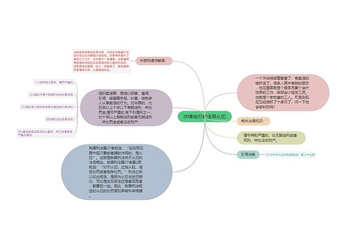 涉嫌组织卖淫罪从犯