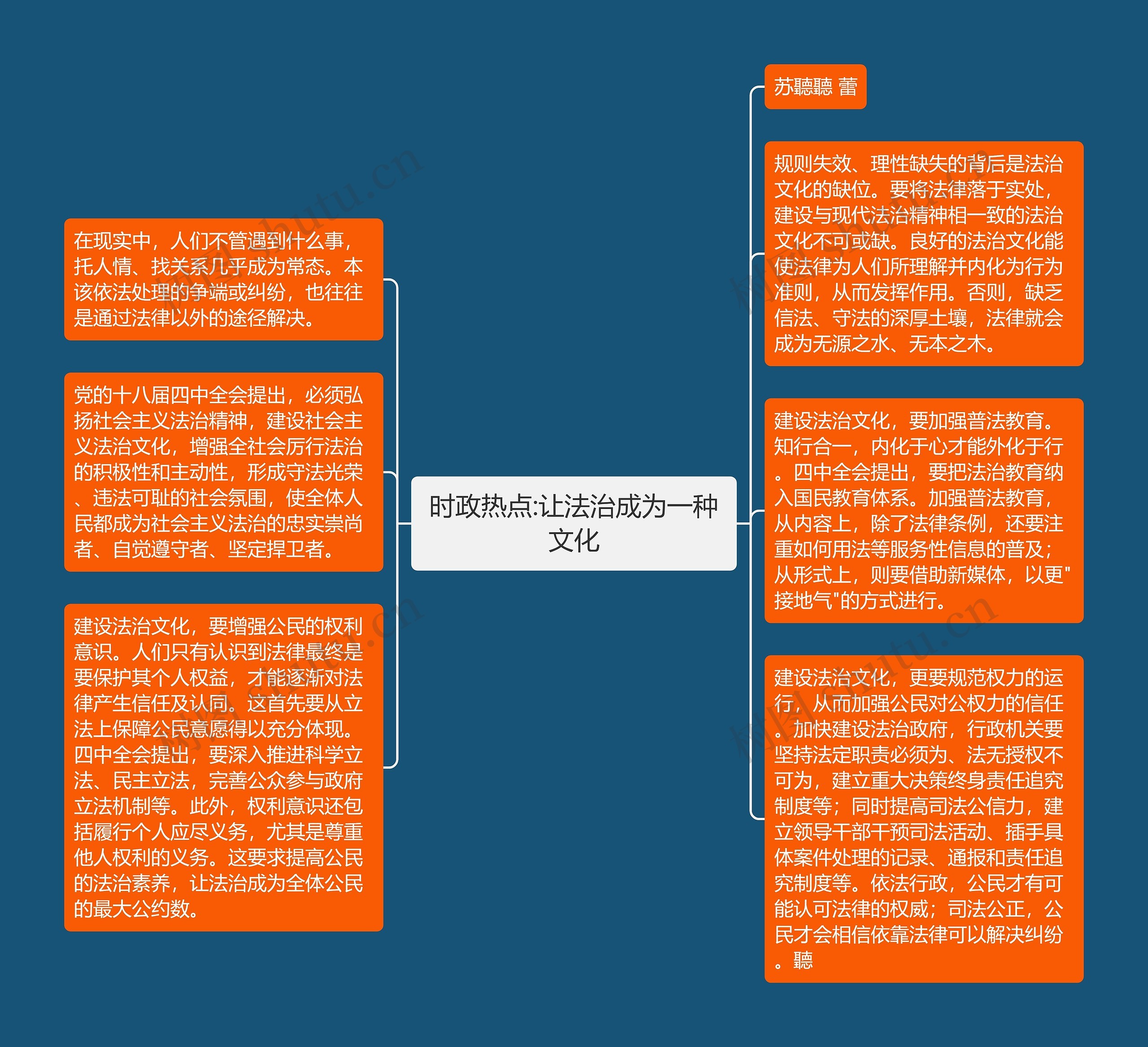 时政热点:让法治成为一种文化