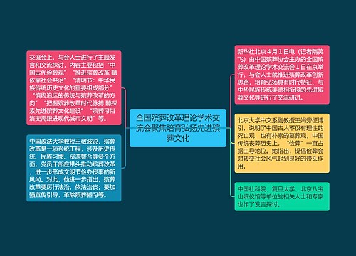 全国殡葬改革理论学术交流会聚焦培育弘扬先进殡葬文化