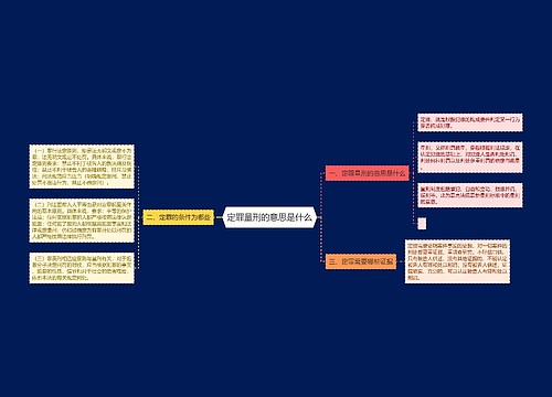 定罪量刑的意思是什么