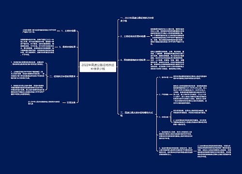 2022年高速公路征地拆迁补偿多少钱