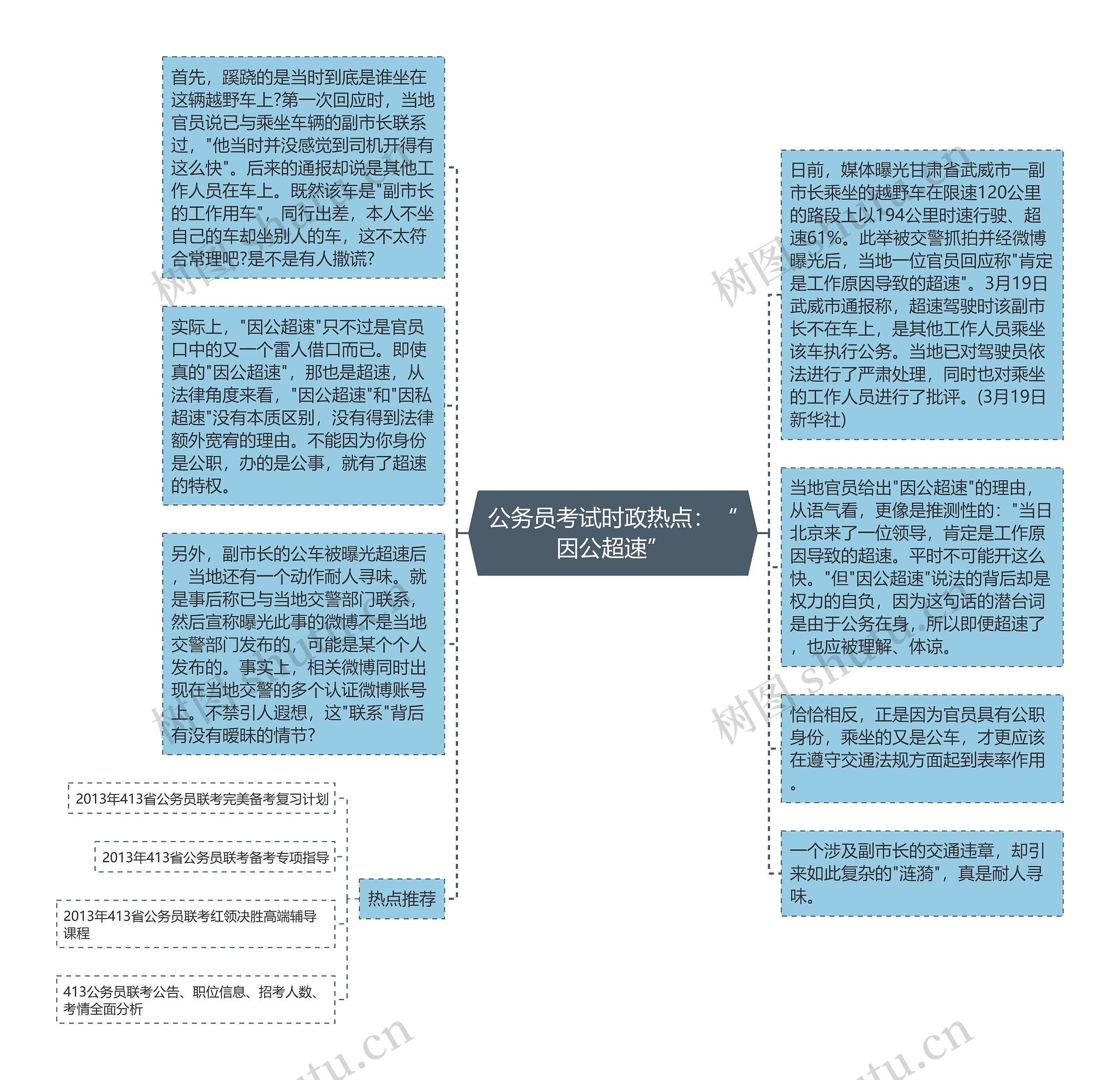 公务员考试时政热点：“因公超速”