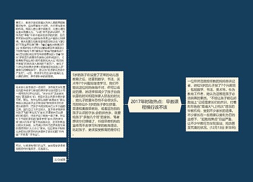 2017年时政热点：早教课程横行该不该