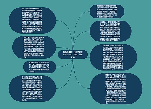 首都高校师生代表热议习近平总书记“五四”重要讲话