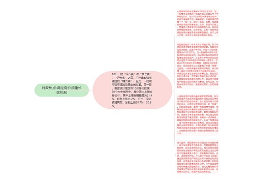 时政热点:调控房价须建长效机制