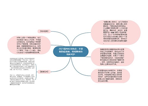 2021国考时政热点：手语版防疫指南，给残障者的特殊呵护