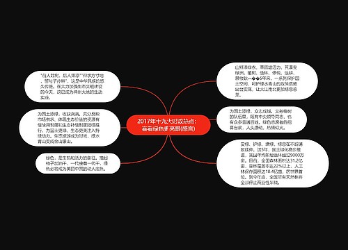 2017年十九大时政热点：喜看绿色更亮眼(感言)