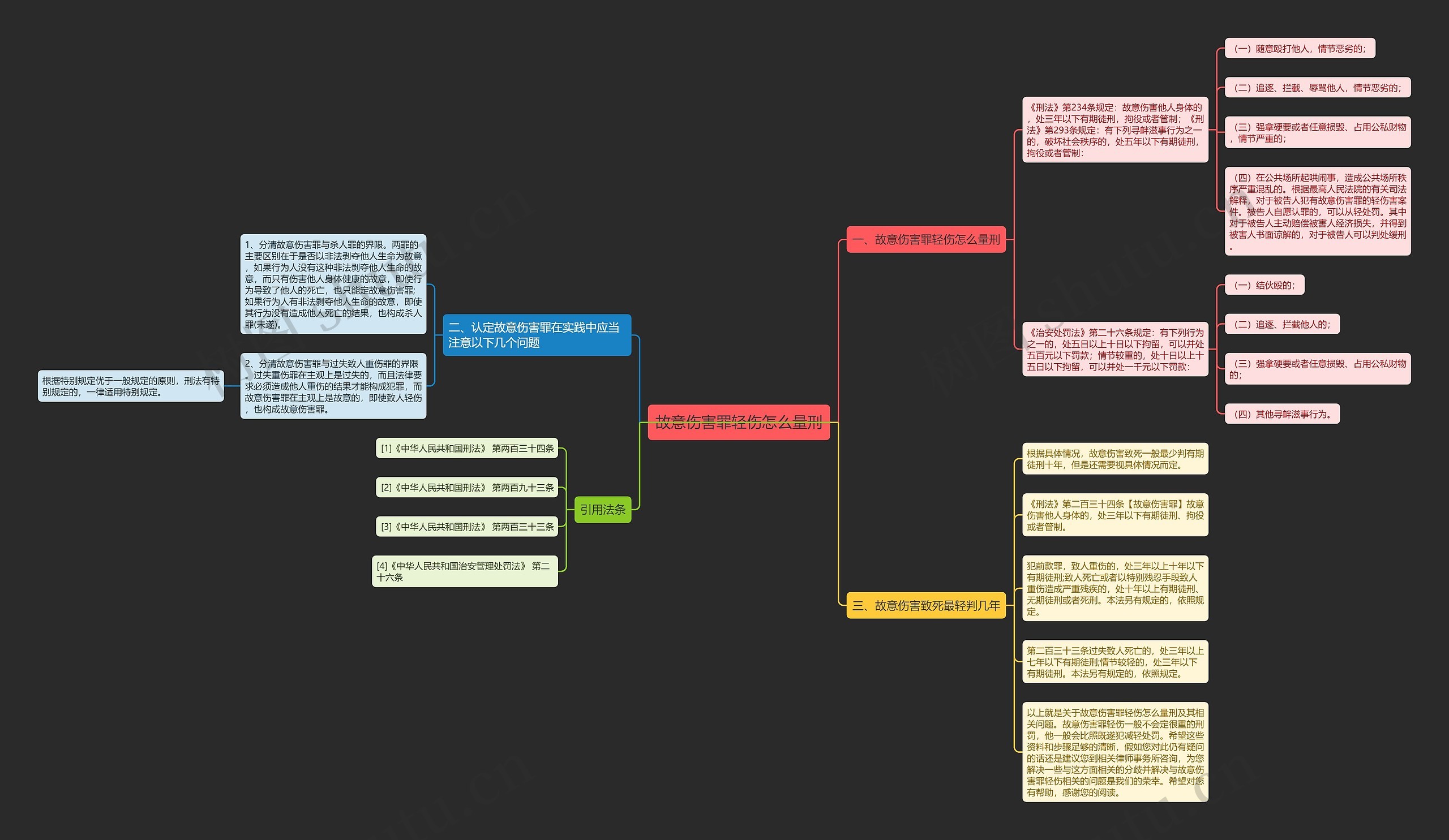 故意伤害罪轻伤怎么量刑 故意伤害罪轻伤怎么量刑