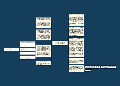 〈北京市城市房屋拆迁管理办法〉实施意见