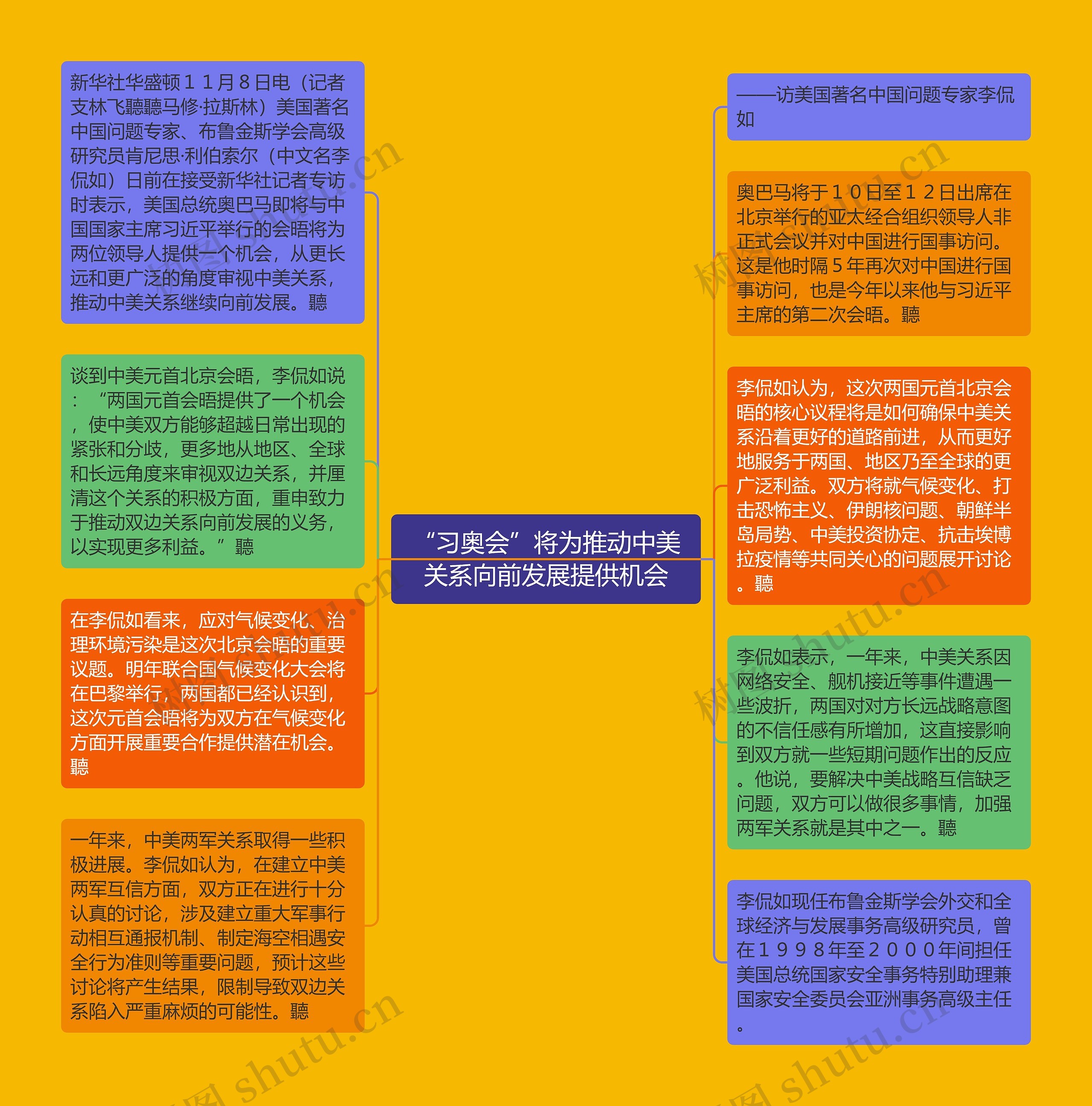“习奥会”将为推动中美关系向前发展提供机会