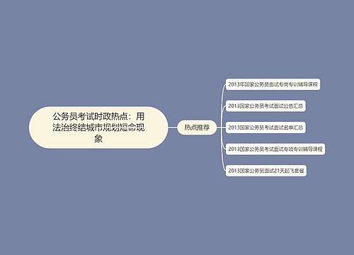 公务员考试时政热点：用法治终结城市规划短命现象