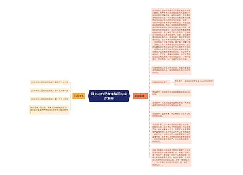 冒充电台记者诈骗可构成诈骗罪