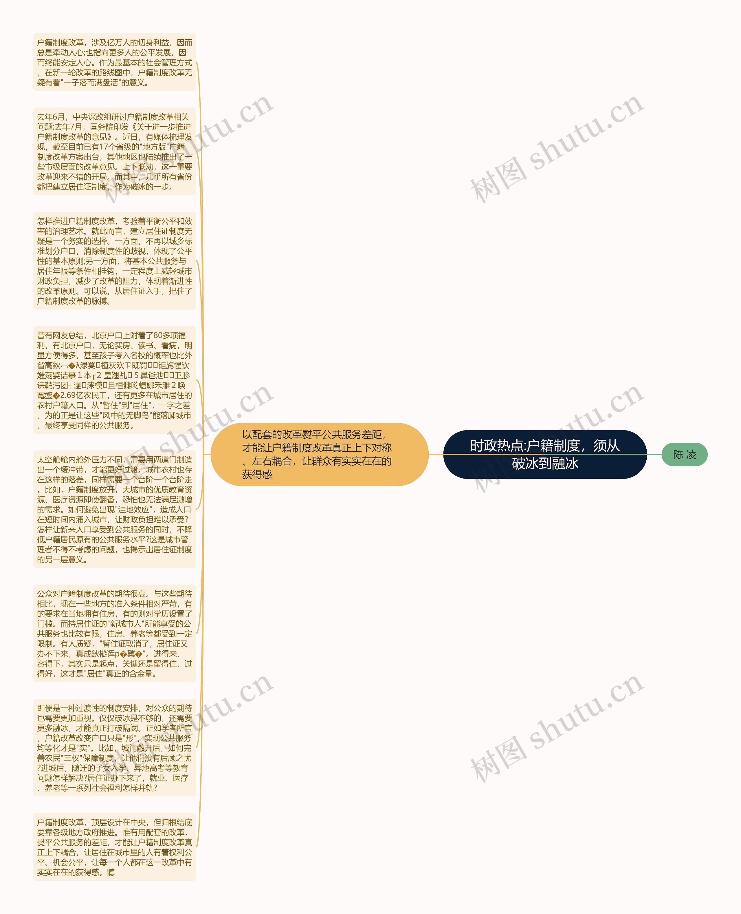 时政热点:户籍制度，须从破冰到融冰