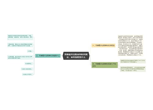 刑事案件法院审判时间规定，审判流程是什么