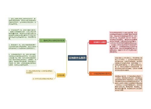 征地款什么意思