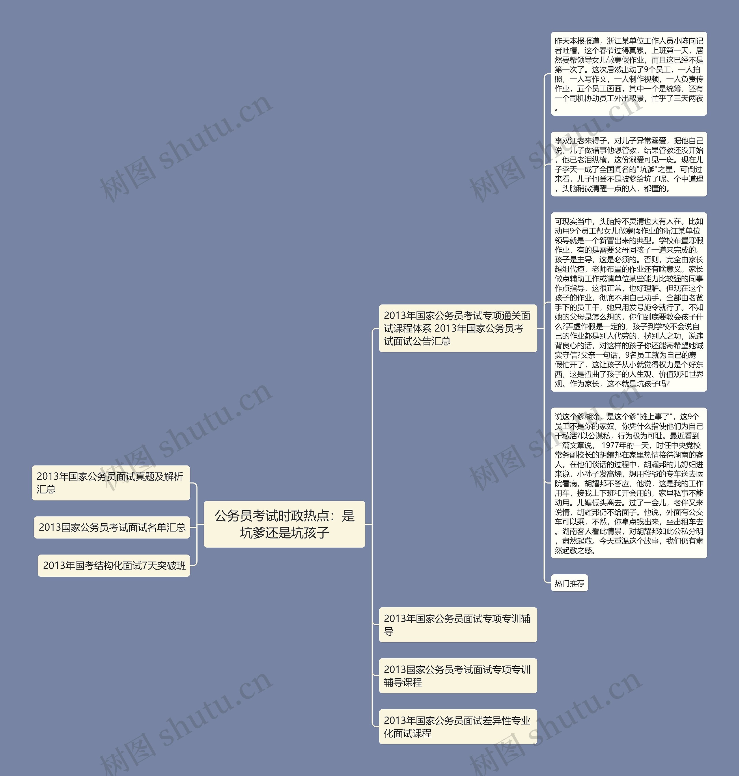 公务员考试时政热点：是坑爹还是坑孩子思维导图