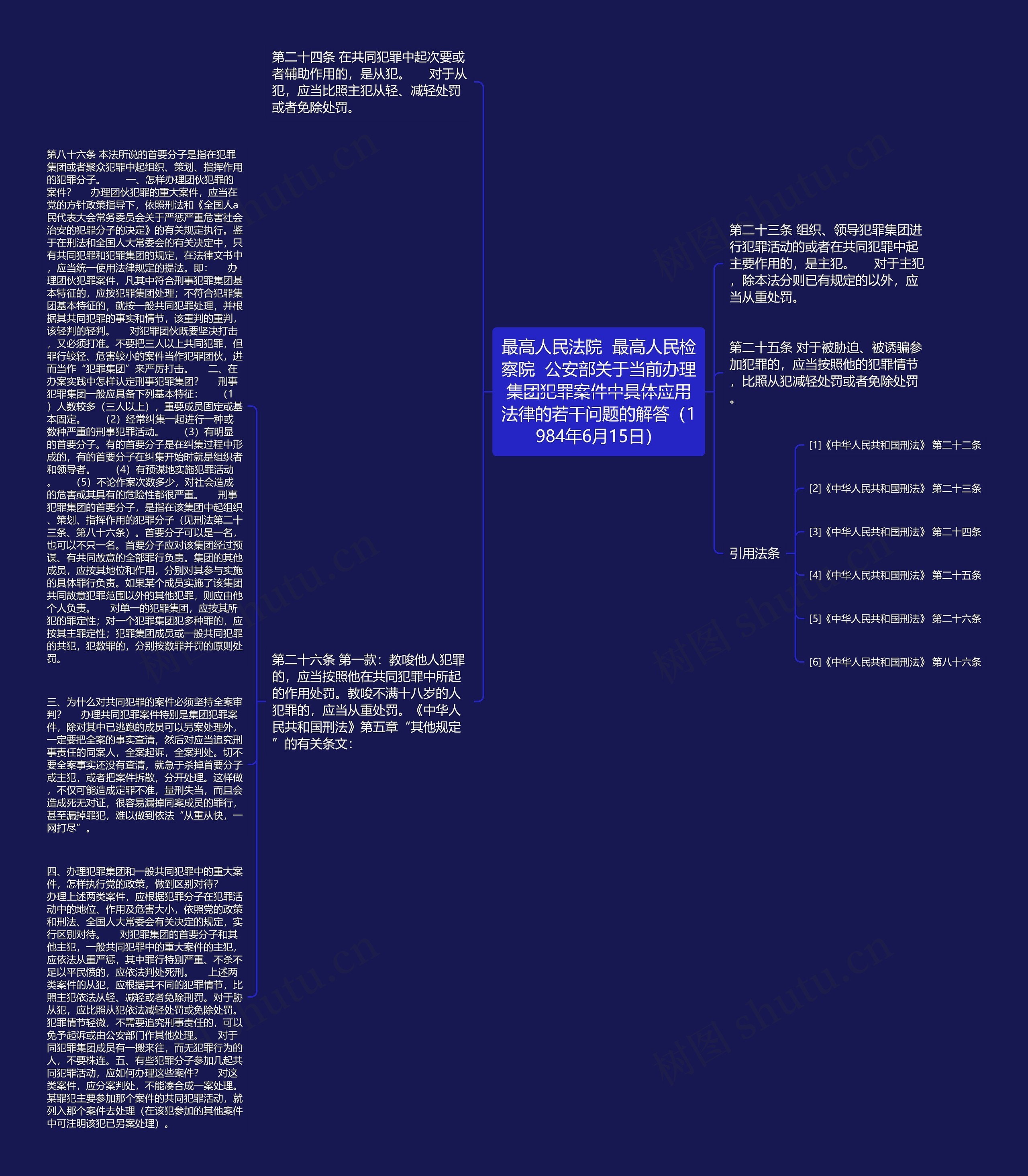 最高人民法院  最高人民检察院  公安部关于当前办理集团犯罪案件中具体应用法律的若干问题的解答（1984年6月15日）思维导图