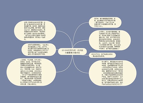 2016年时政热点：抗洪救灾最要紧的是状态