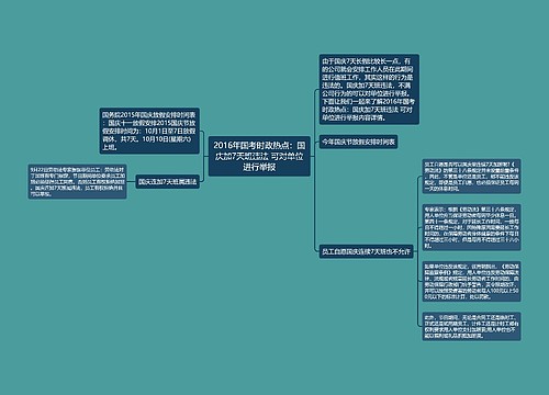 2016年国考时政热点：国庆加7天班违法 可对单位进行举报