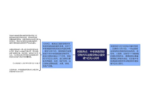 时政热点：中老铁路国际货物列车运载货物总值突破1亿元人民币