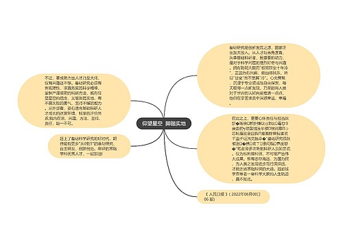 仰望星空  脚踏实地