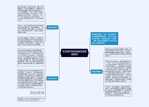 生活成本危机加剧全球贫困状况