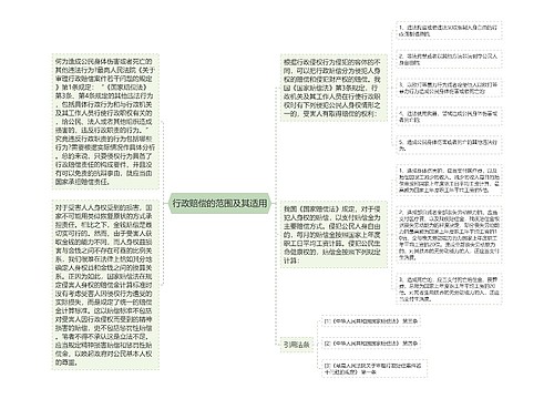 行政赔偿的范围及其适用