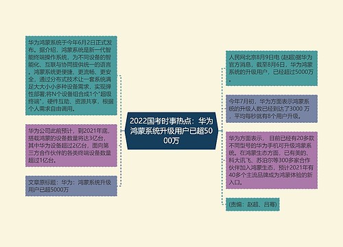 2022国考时事热点：华为鸿蒙系统升级用户已超5000万