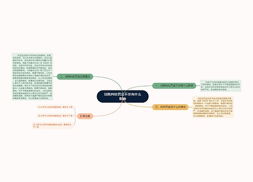 法院判处罚金不交有什么影响