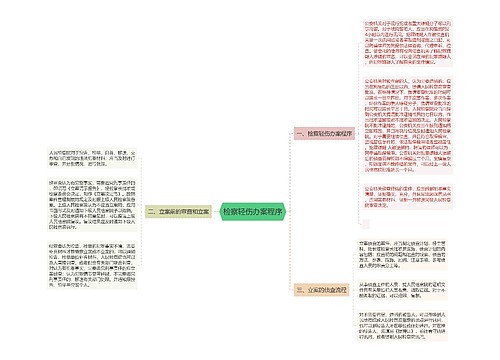 检察轻伤办案程序