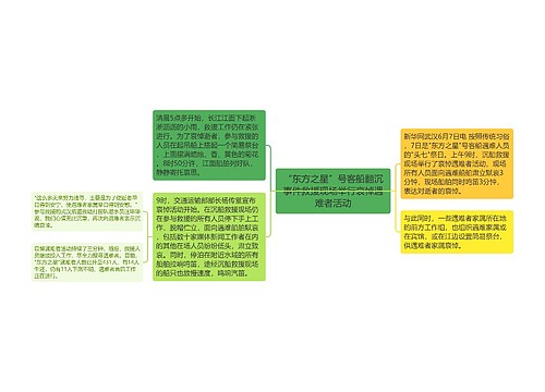 “东方之星”号客船翻沉事件救援现场举行哀悼遇难者活动