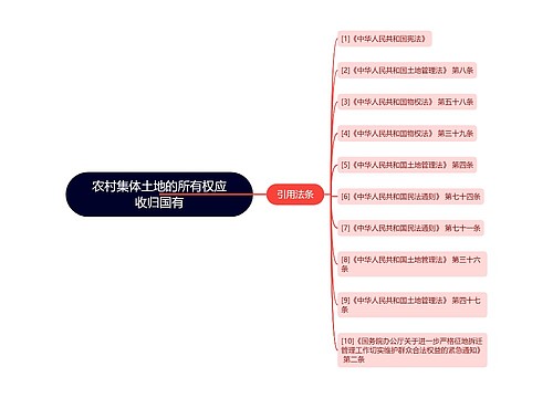 农村集体土地的所有权应收归国有