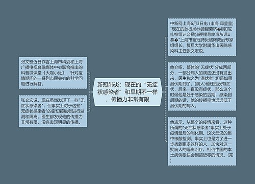 新冠肺炎：现在的“无症状感染者”和早期不一样、传播力非常有限