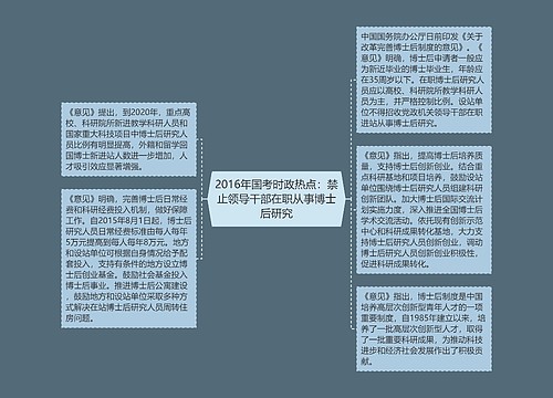 2016年国考时政热点：禁止领导干部在职从事博士后研究